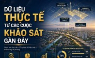 Dữ liệu thực tế từ các cuộc khảo sát gần đây