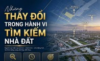 Những thay đổi trong hành vi tìm kiếm nhà đất