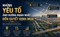 Những yếu tố ảnh hưởng mạnh nhất đến quyết định mua