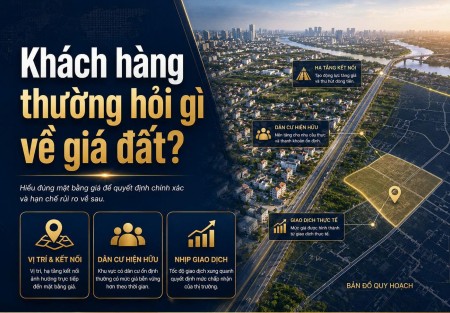 Khách hàng thường hỏi gì về giá đất?