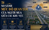 So sánh mức độ quan tâm của người mua giữa các khu vực