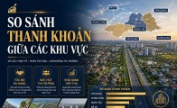 So sánh thanh khoản giữa các khu vực