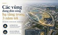 Các vùng đang đón sóng hạ tầng trong 3 năm tới