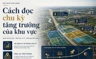 Cách đọc chu kỳ tăng trưởng của khu vực