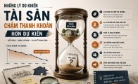 Những lý do khiến tài sản chậm thanh khoản hơn dự kiến