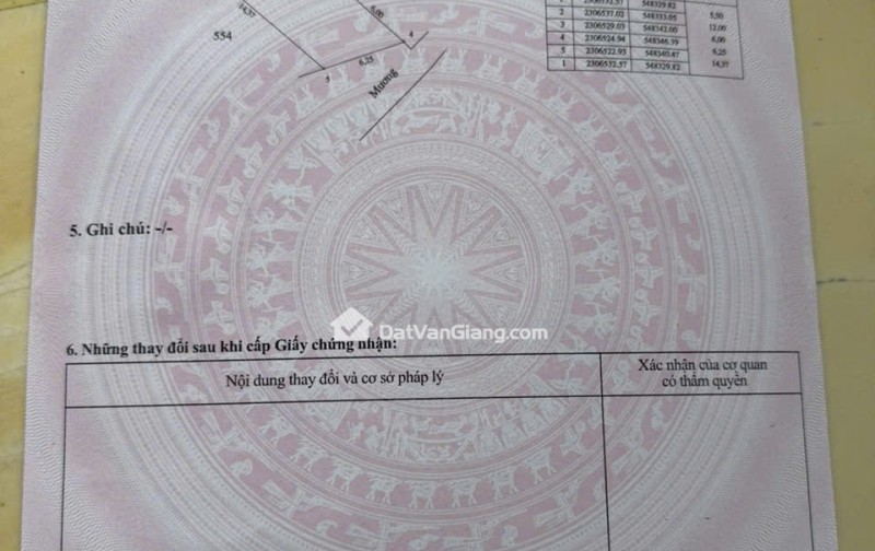 Bán Đất Mặt Đường Kinh Doanh Xã Ông Đình Khoái Châu Hưng Yên 90m² – Giá F0 Cực Hiếm