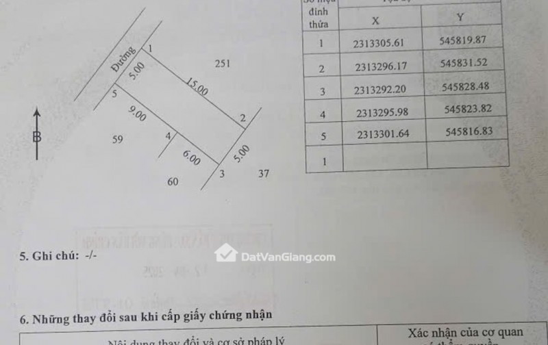 ĐẤT PHÂN LÔ VĂN GIANG - HÀNG HIẾM - ĐẦU TƯ NHỈNH 3 TỶ