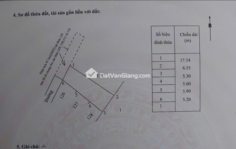  ĐẤT PHÂN LÔ AN LẠC – NHƯ QUỲNH   100M² – Ô TÔ VÀO ĐẤT – NHỈNH 2 TỶ