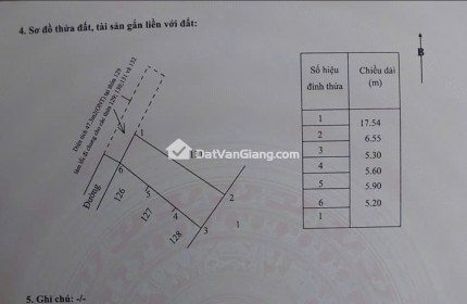  ĐẤT PHÂN LÔ AN LẠC – NHƯ QUỲNH   100M² – Ô TÔ VÀO ĐẤT – NHỈNH 2 TỶ